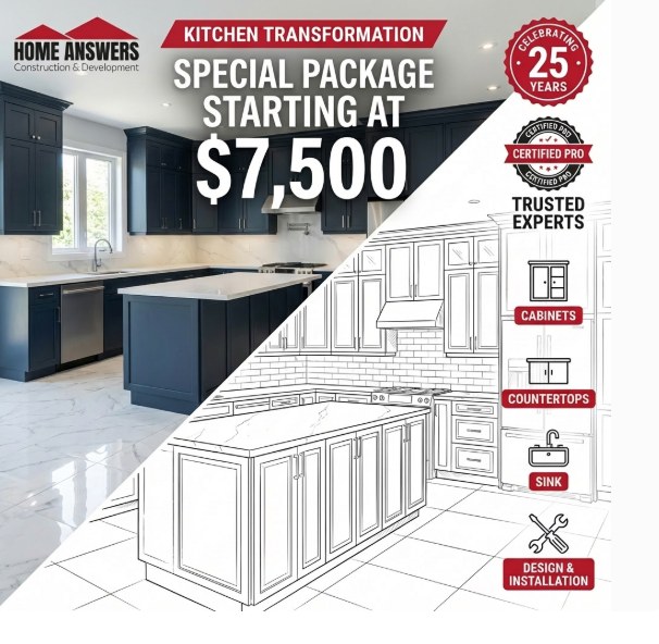 Kitchen transformation package image ad